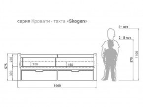 Кровать-тахта Svogen с ящиками и бортиком дерево-графит в Алапаевске - alapaevsk.magazinmebel.ru | фото - изображение 3