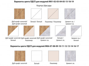 Спальня Осло Дуб крафт золотой ручка брусок в Алапаевске - alapaevsk.magazinmebel.ru | фото - изображение 2